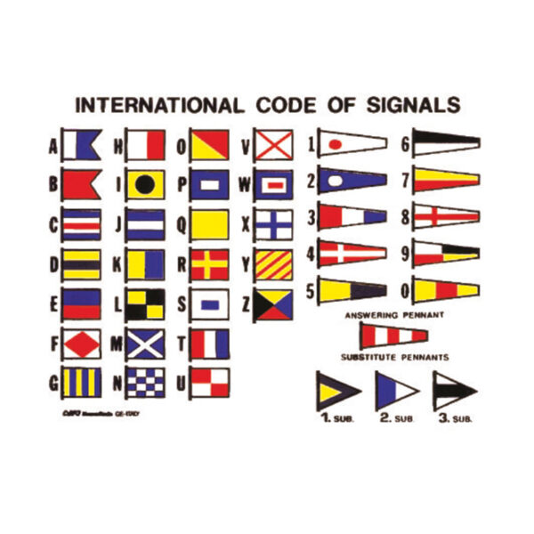 INTERNATIONAL CODE OF SIGNAL CHART