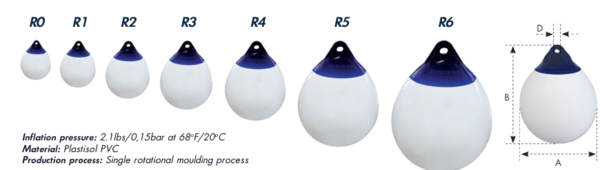 R Series Buoys - Image 2